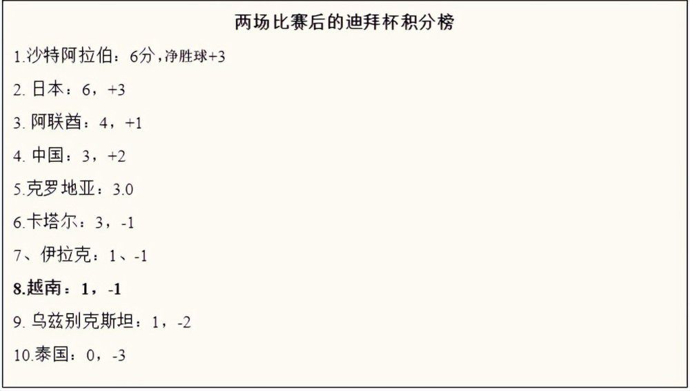 精心设计过的室内吊顶大气又不失奢华。